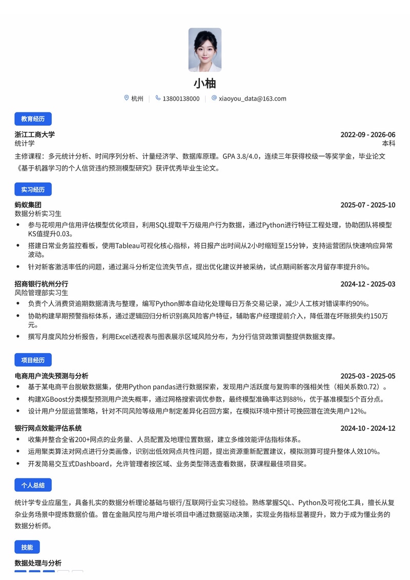 数据分析师简历模板(银行/互联网校招)简历模板预览