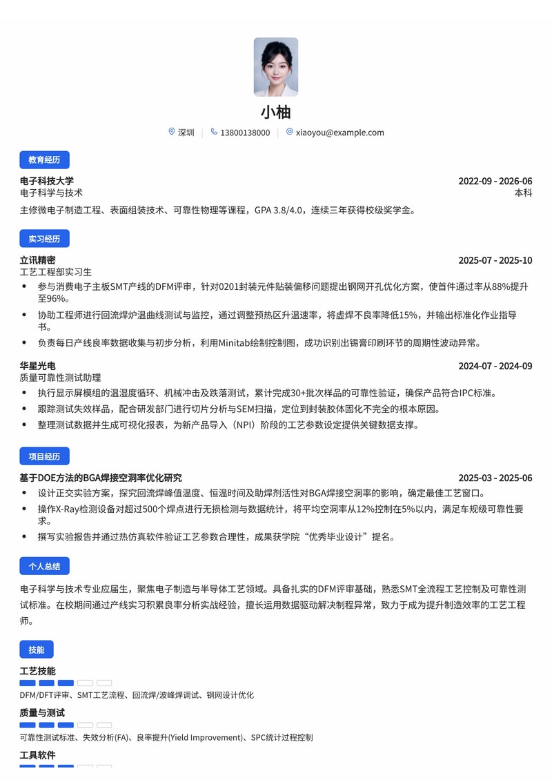 工艺工程师简历模板(电子/半导体/制造业校招)简历模板预览