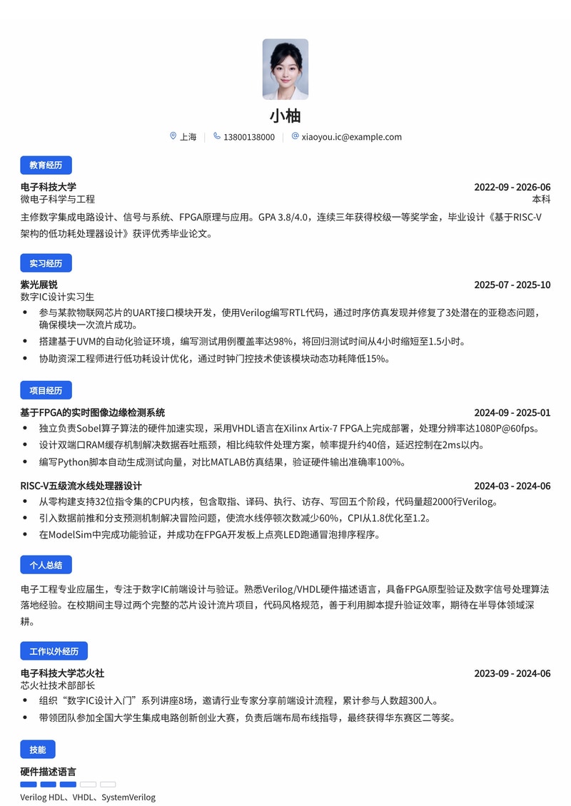 数字IC设计工程师简历模板(电子/半导体校招)简历模板预览