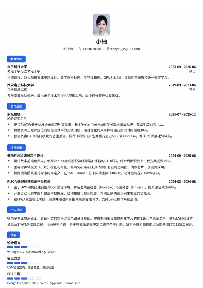 IC设计/验证工程师简历模板（电子/半导体校招）简历模板预览