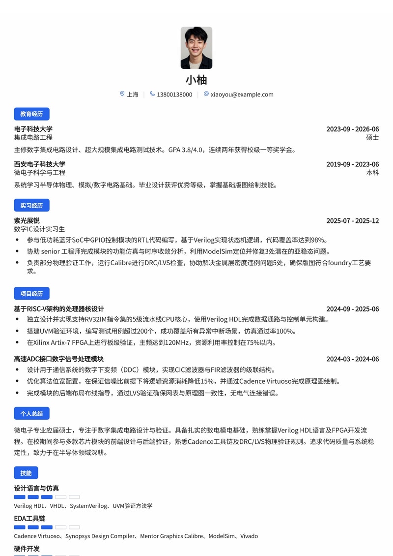 芯片设计/验证工程师简历模板（集成电路/半导体校招）简历模板预览