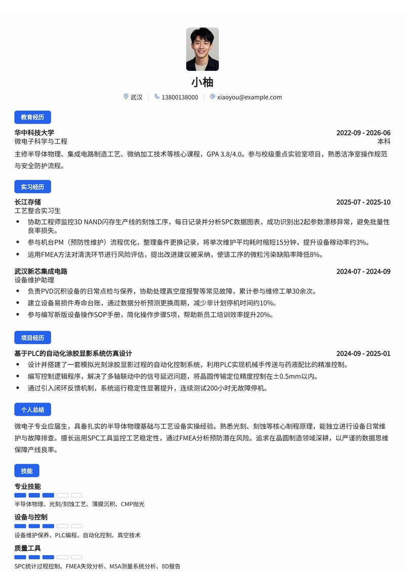 半导体工艺/设备工程师简历模板(电子/半导体/制造业校招)简历模板预览