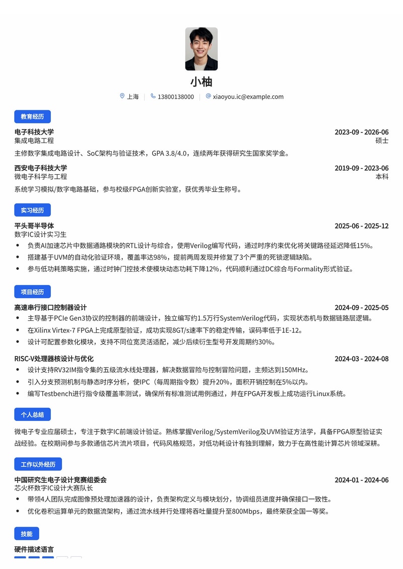 数字IC设计工程师简历模板(电子/半导体校招)简历模板预览