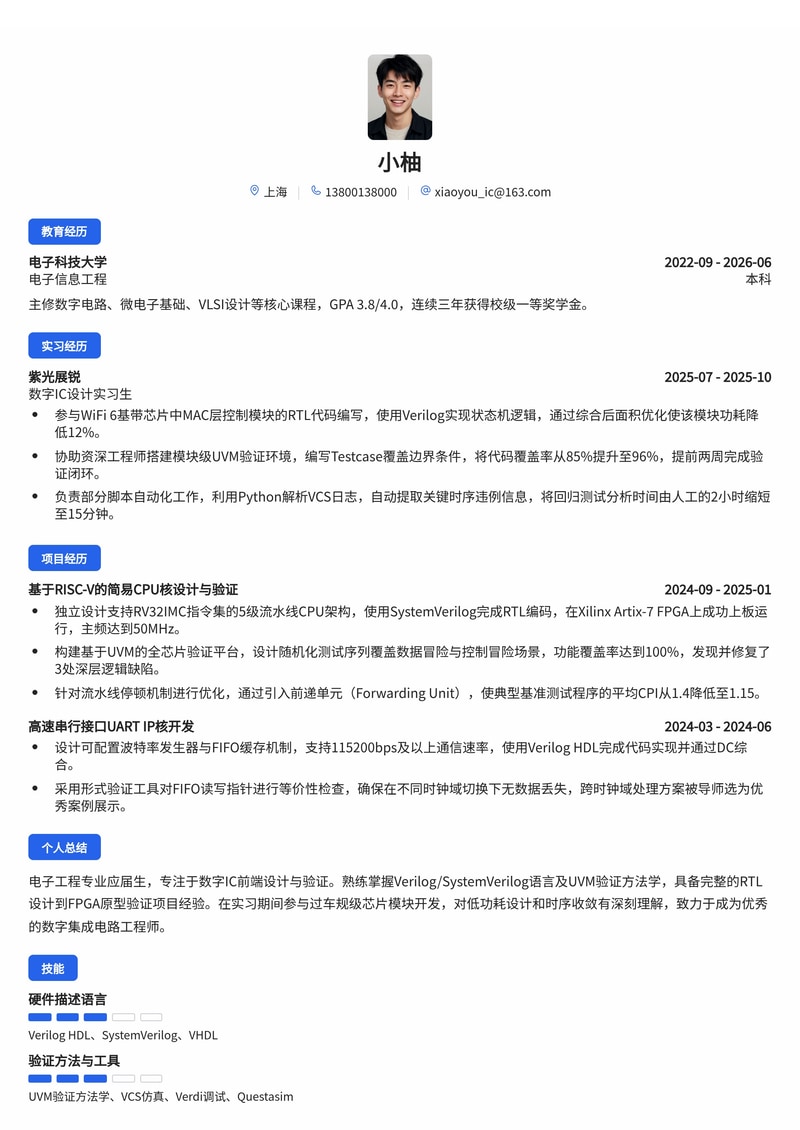数字IC设计/验证工程师简历模板(电子/半导体校招)简历模板预览