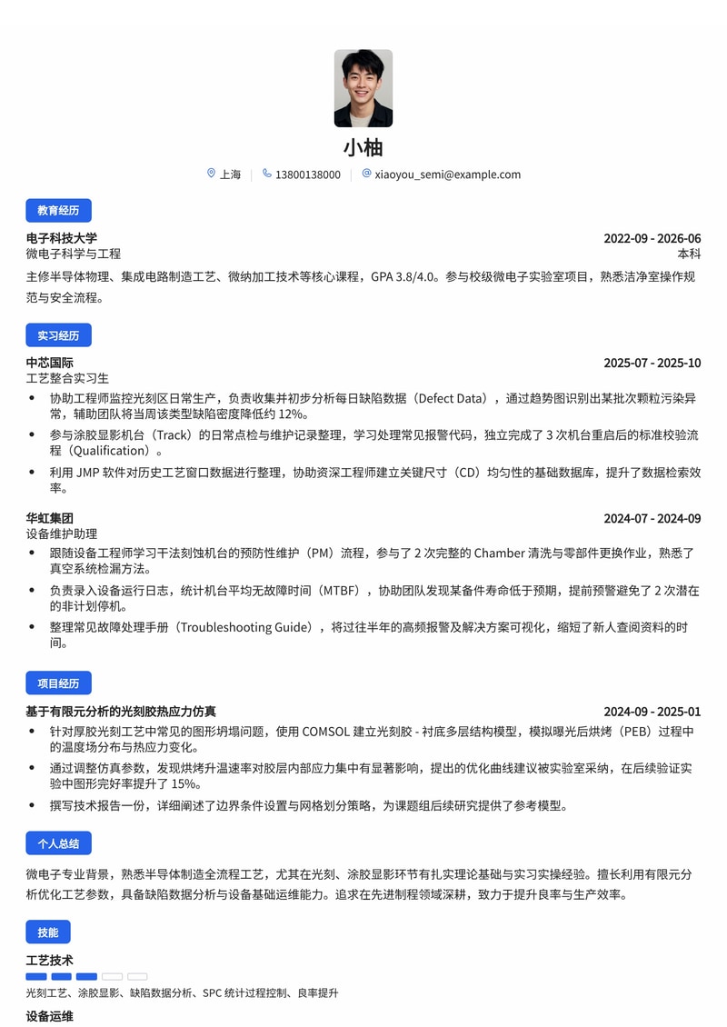 半导体工艺/设备工程师简历模板（电子/半导体校招）简历模板预览