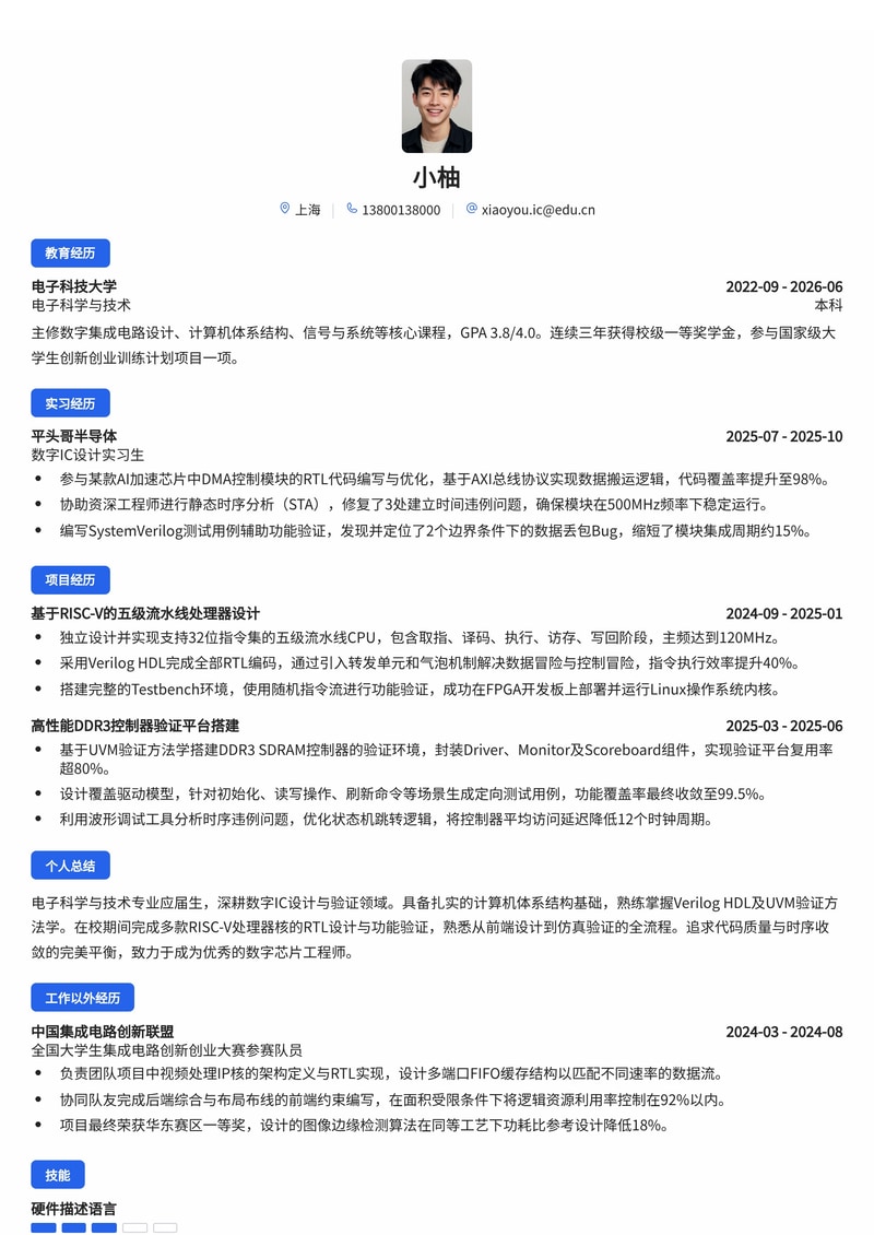 IC设计/验证工程师简历模板（电子/半导体/芯片校招）简历模板预览