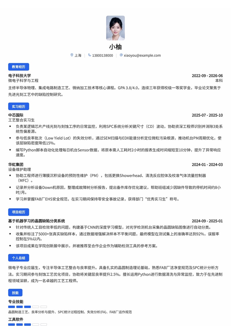 工艺/良率工程师简历模板(电子/半导体校招)简历模板预览