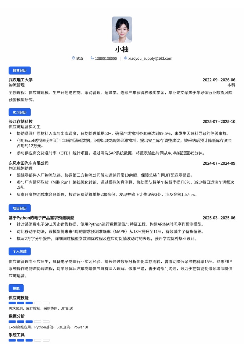 供应链运营管理校招简历模板(电子/半导体/汽车制造)简历模板预览