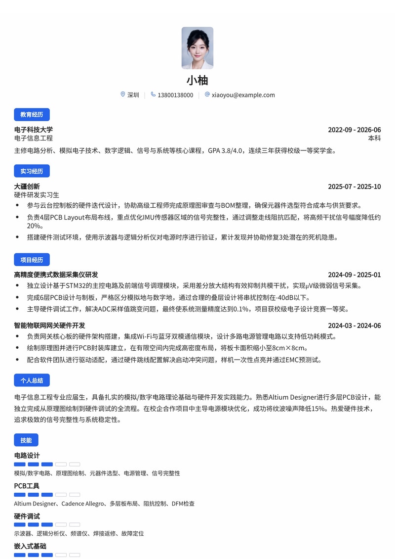 硬件研发工程师简历模板(校招专用/电子行业)简历模板预览
