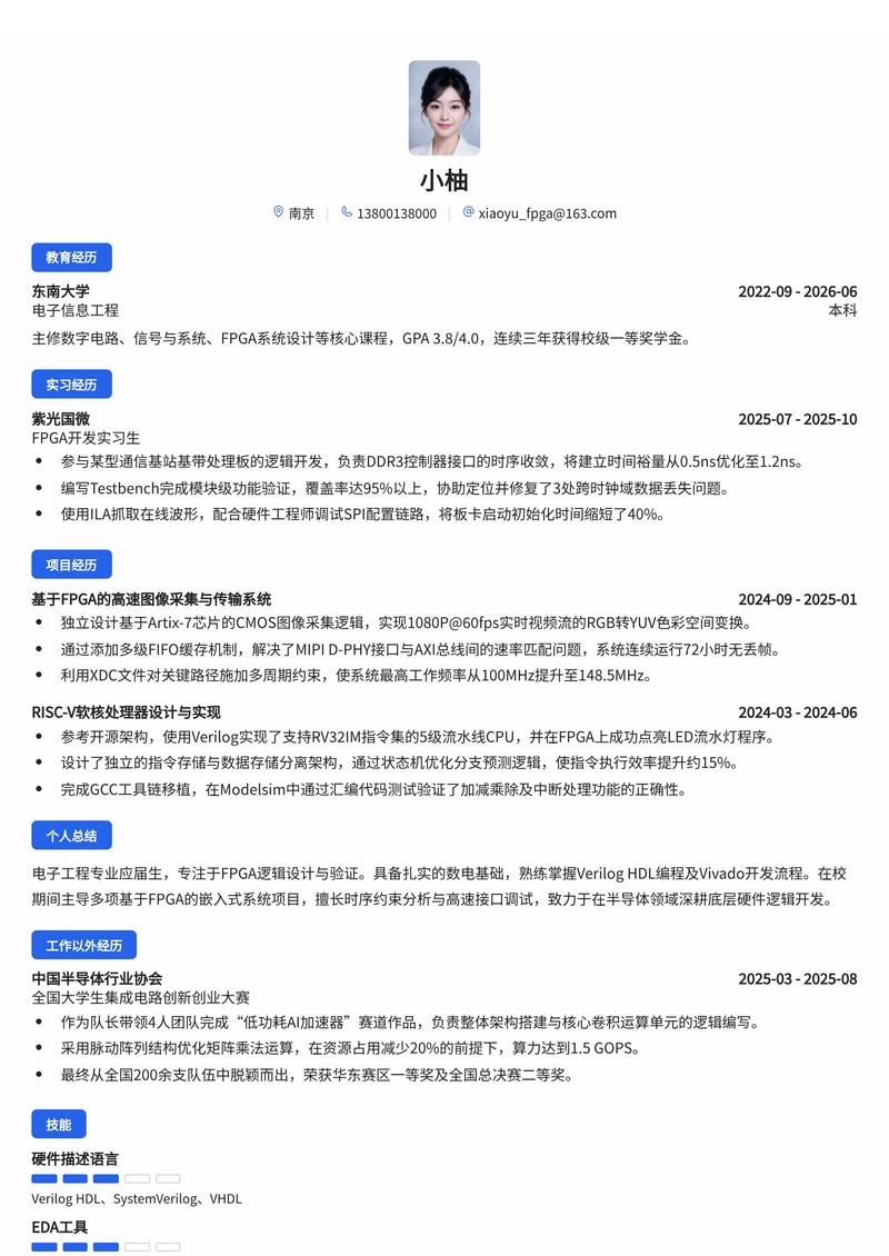 FPGA开发工程师简历模板(电子/半导体校招)简历模板预览