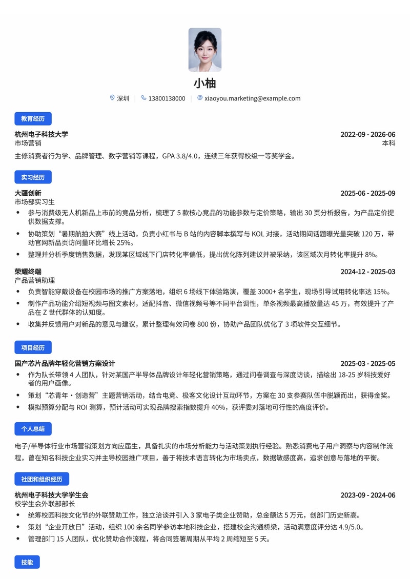 市场营销策划简历模板(电子/半导体/消费电子校招)简历模板预览