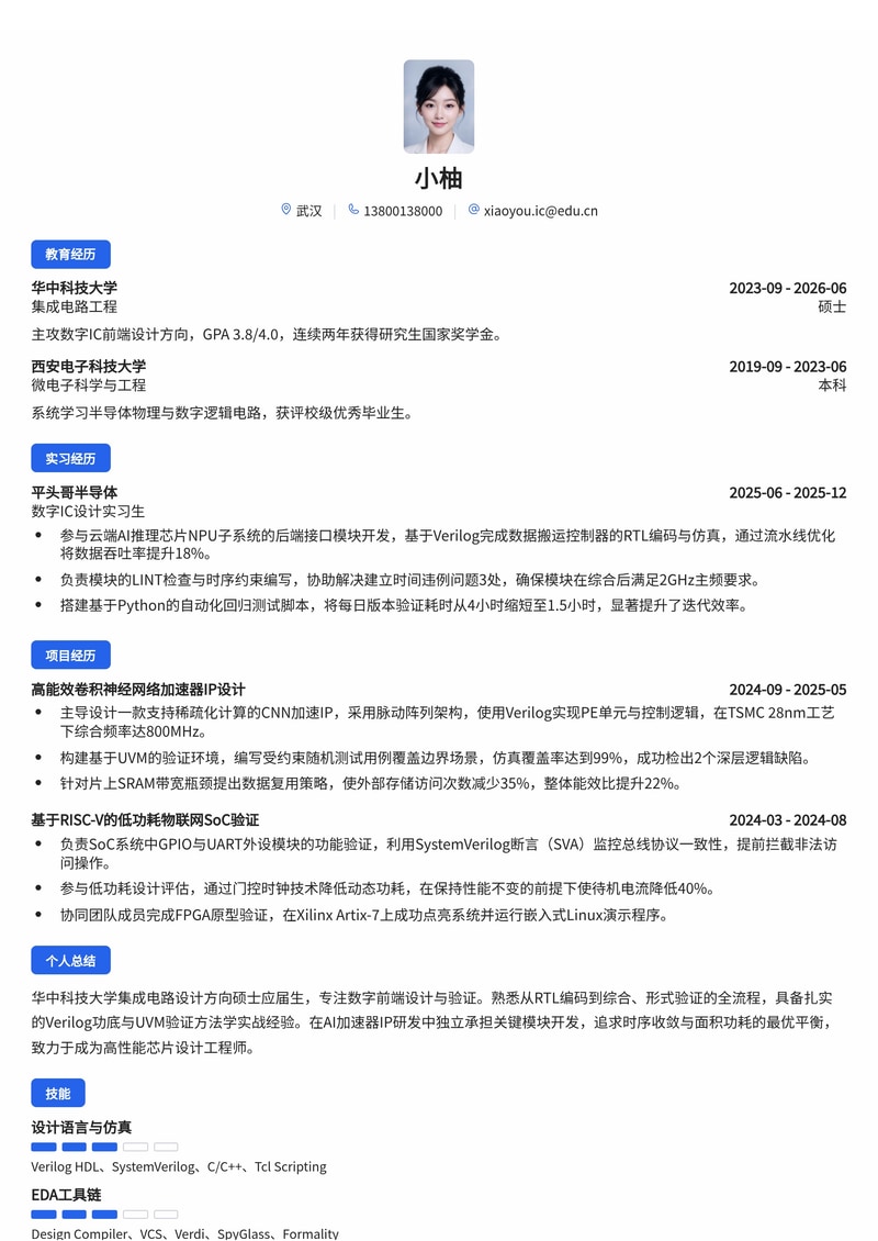 数字IC设计工程师简历模板(电子/半导体/人工智能校招)简历模板预览