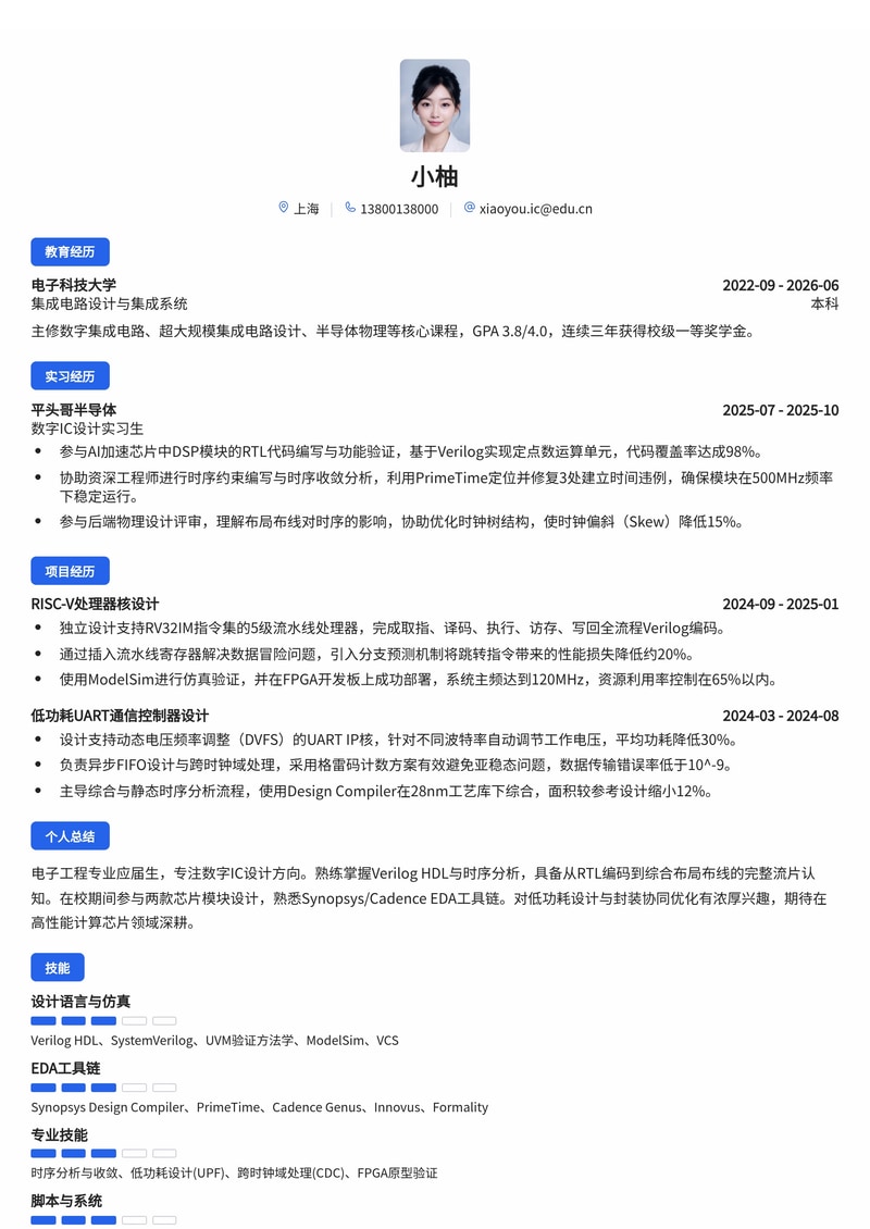半导体数字IC设计工程师简历模板(电子/半导体校招)简历模板预览