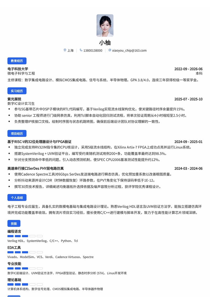 芯片设计/验证工程师简历模板(电子/半导体校招)简历模板预览