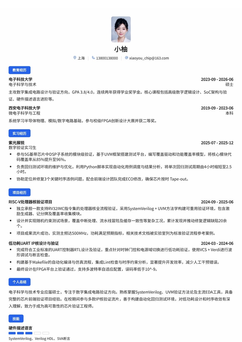 芯片验证工程师简历模板(电子半导体/集成电路校招)简历模板预览