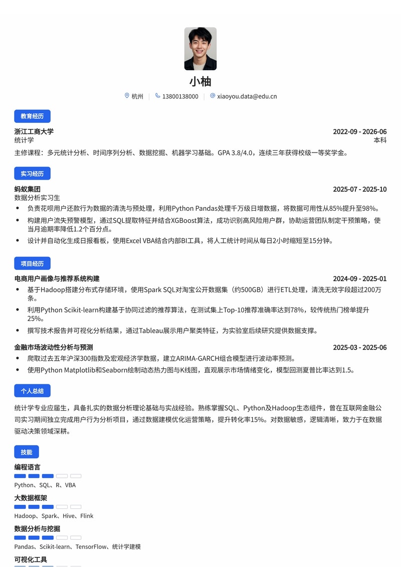 数据分析师/数据开发校招简历模板(互联网/金融)简历模板预览