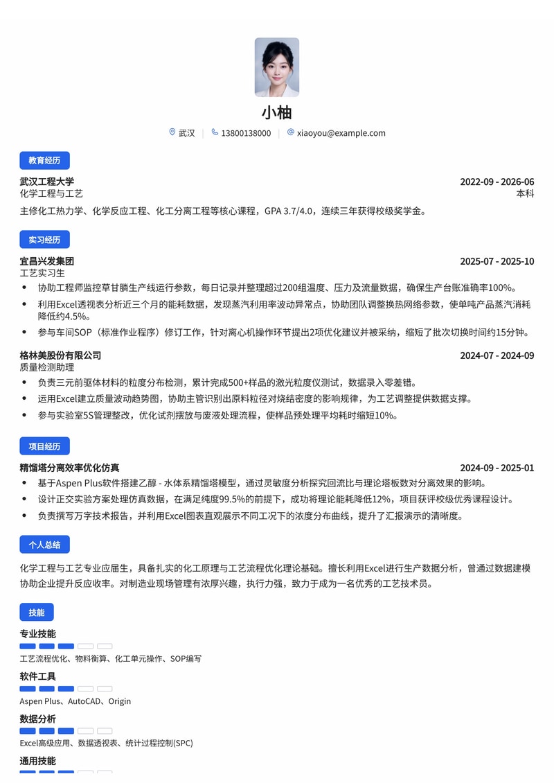 工艺技术员简历模板(制造业/化工校招)简历模板预览