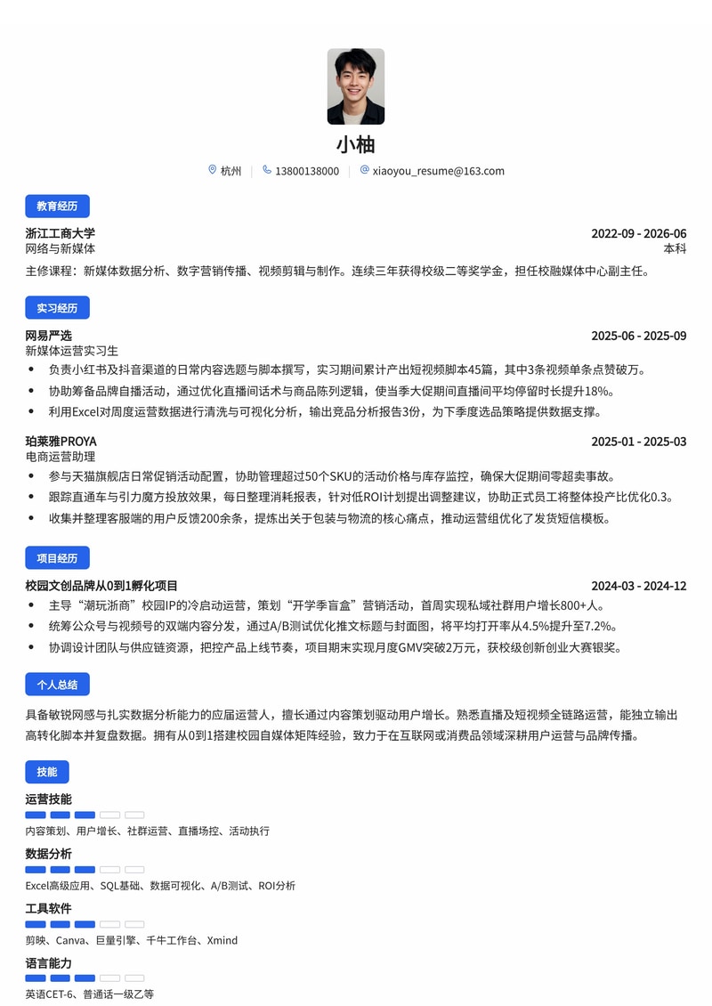 电商/新媒体运营专员简历模板(互联网/消费品校招)简历模板预览