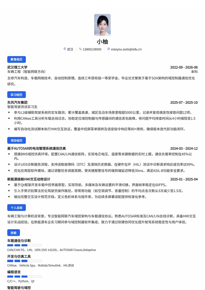 智能网联汽车工程师简历模板（汽车/新能源校招）简历模板预览