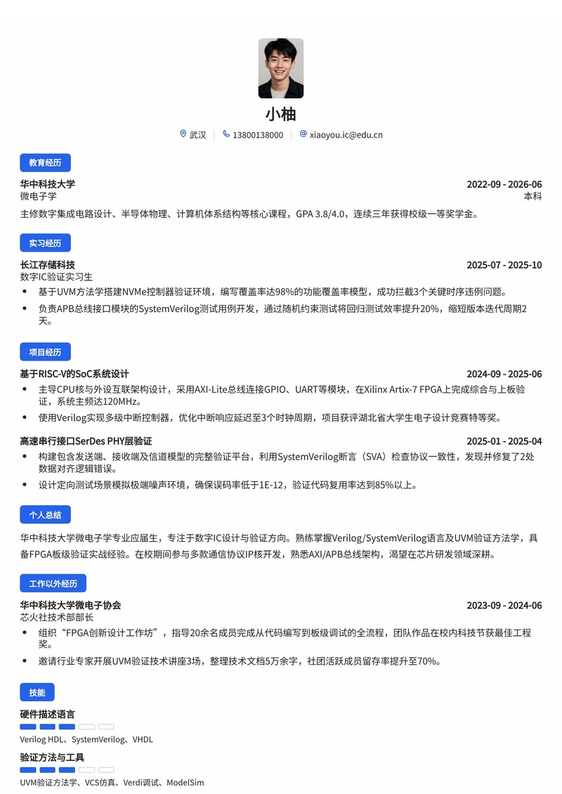 数字IC设计/验证工程师简历模板(电子/半导体/通信校招)简历模板预览