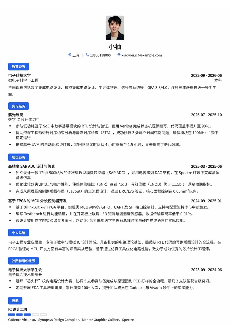 数字/模拟 IC 设计工程师简历模板(电子/半导体校招)简历模板预览