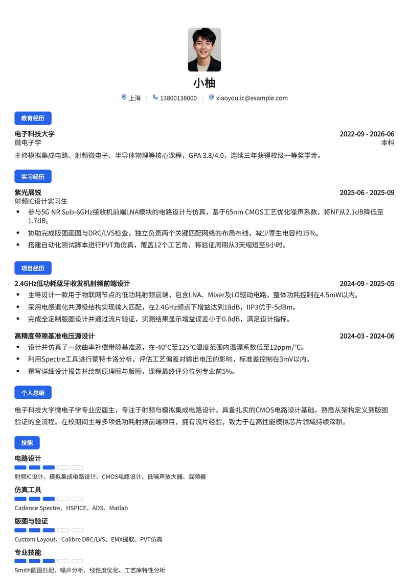 射频/模拟IC设计工程师简历模板(电子/半导体校招)简历模板预览