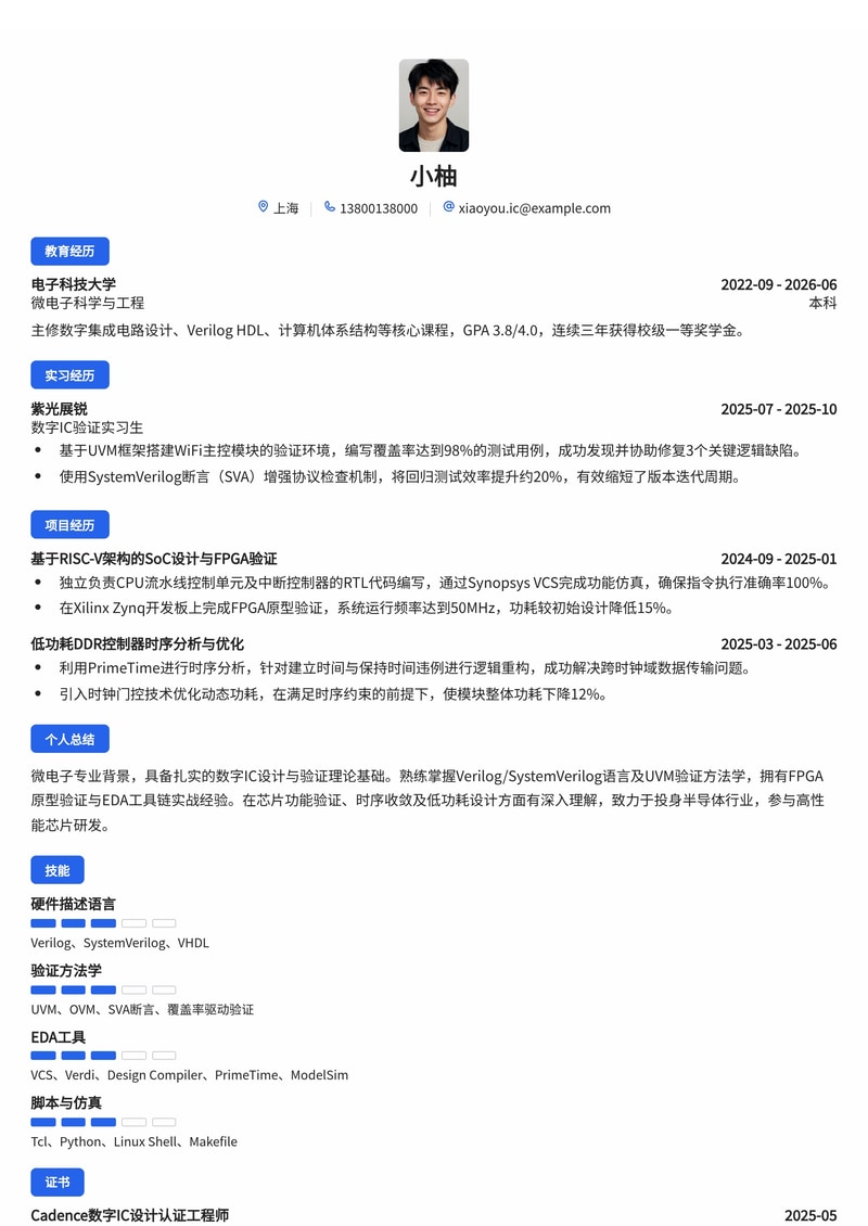 数字IC设计/验证工程师简历模板(半导体校招专用)简历模板预览