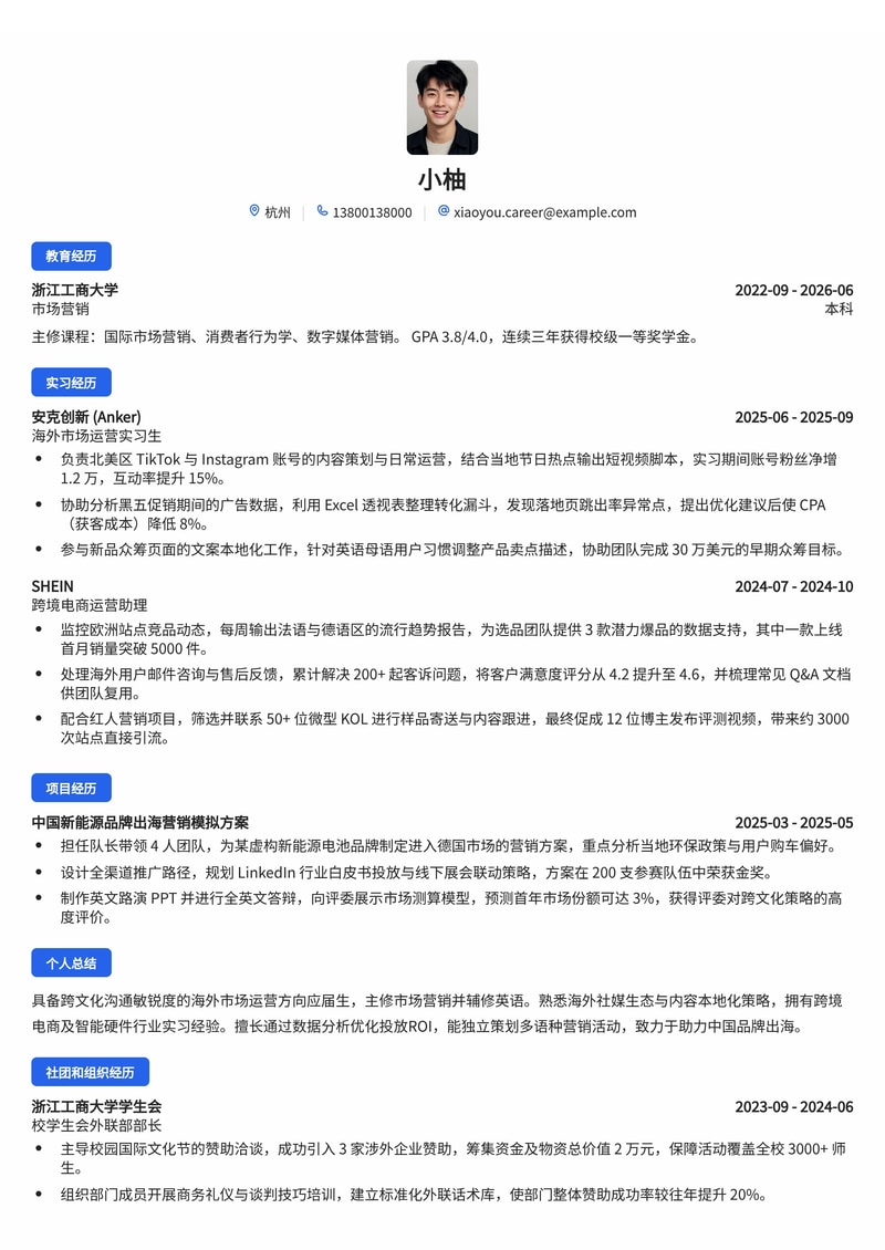 海外市场运营/营销简历模板（跨境电商/智能硬件/新能源校招）简历模板预览