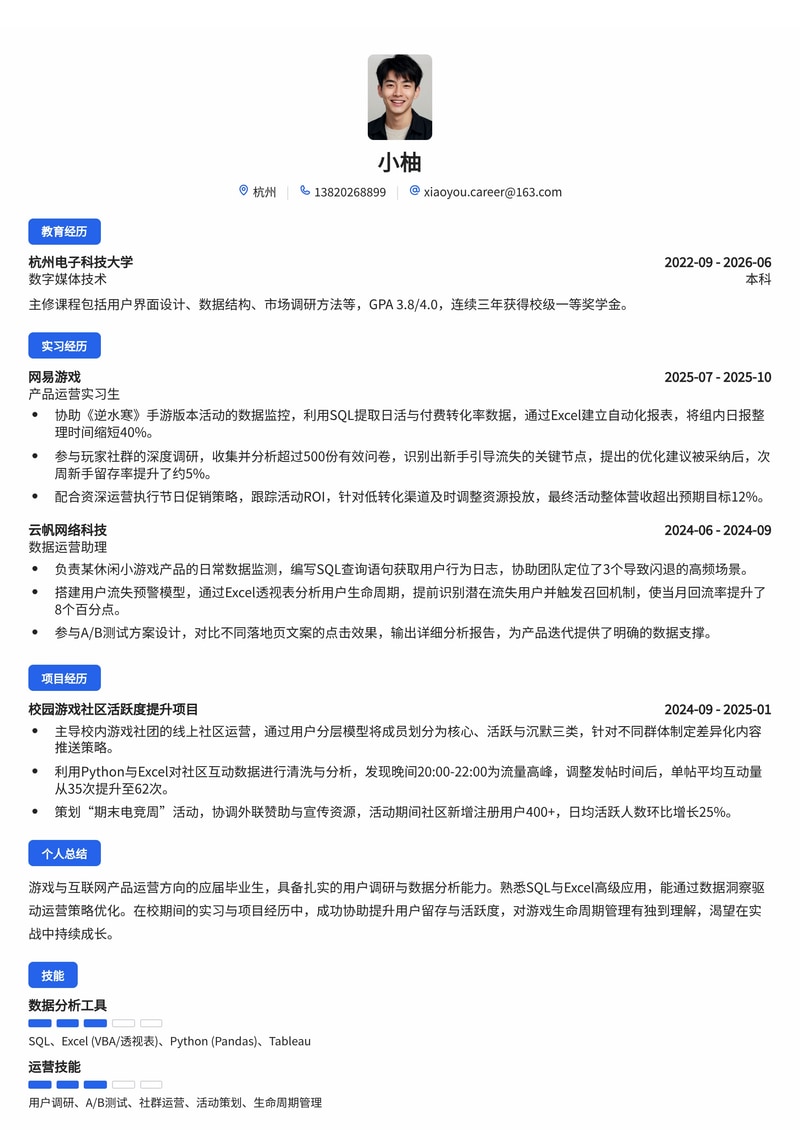产品运营专员简历模板(互联网/游戏校招)简历模板预览
