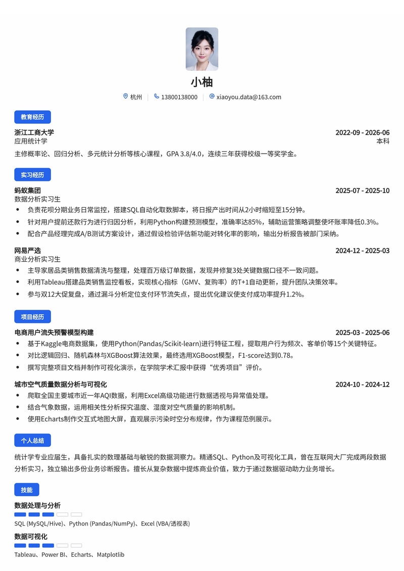 数据分析师简历模板(互联网/金融/电商校招)简历模板预览