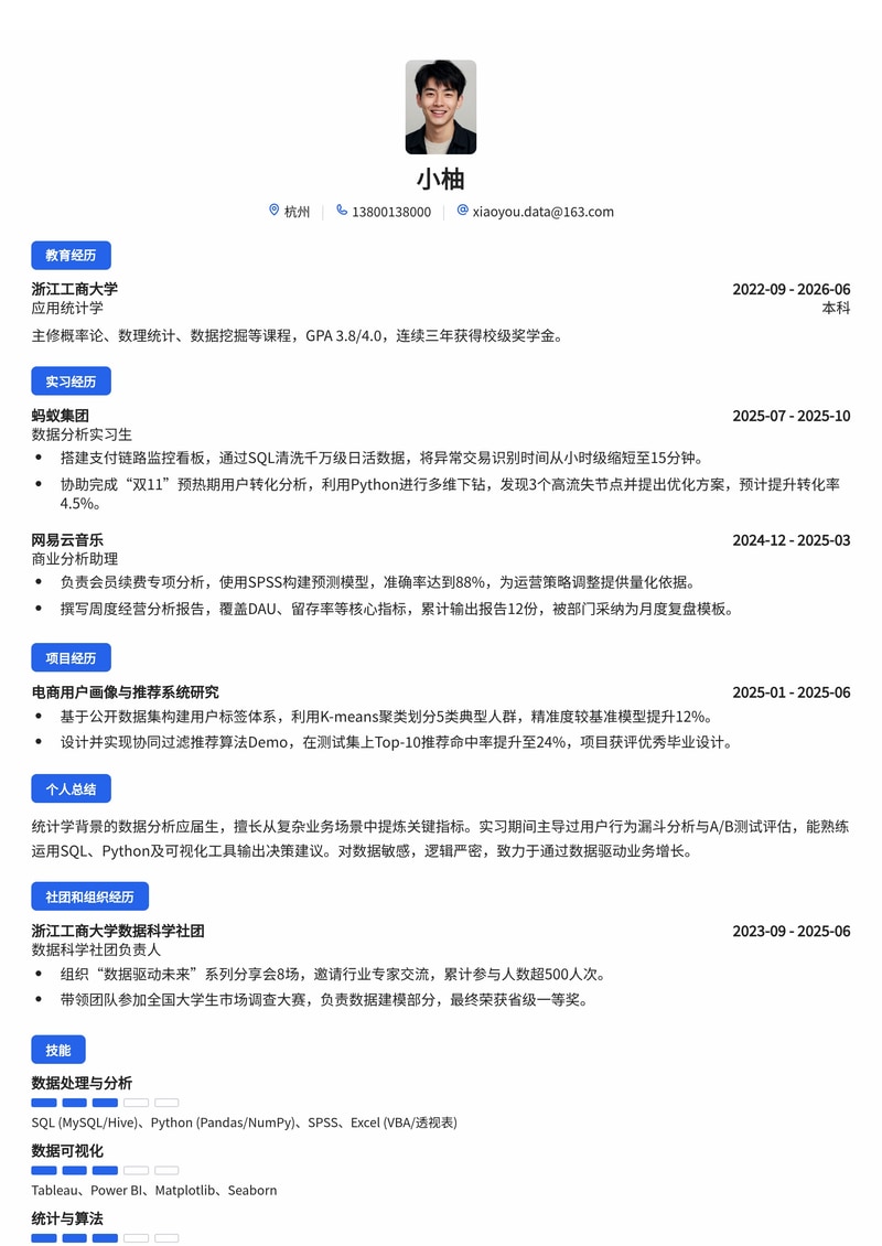 数据分析师简历模板(互联网/专业服务校招)简历模板预览