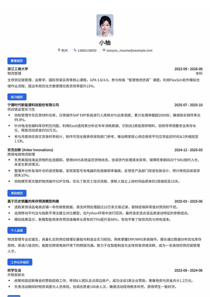 供应链管理培训生简历模板（制造业/跨境电商校招）简历模板预览