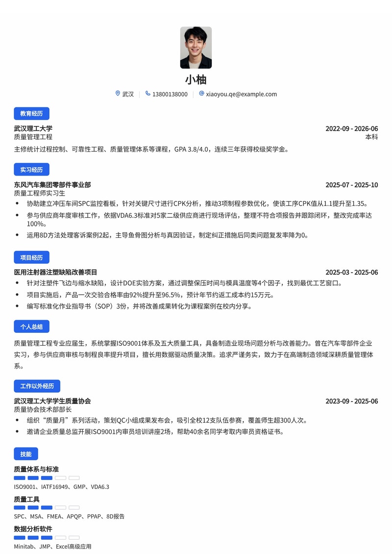 质量管理工程师简历模板（制造业/汽车/医药校招）简历模板预览