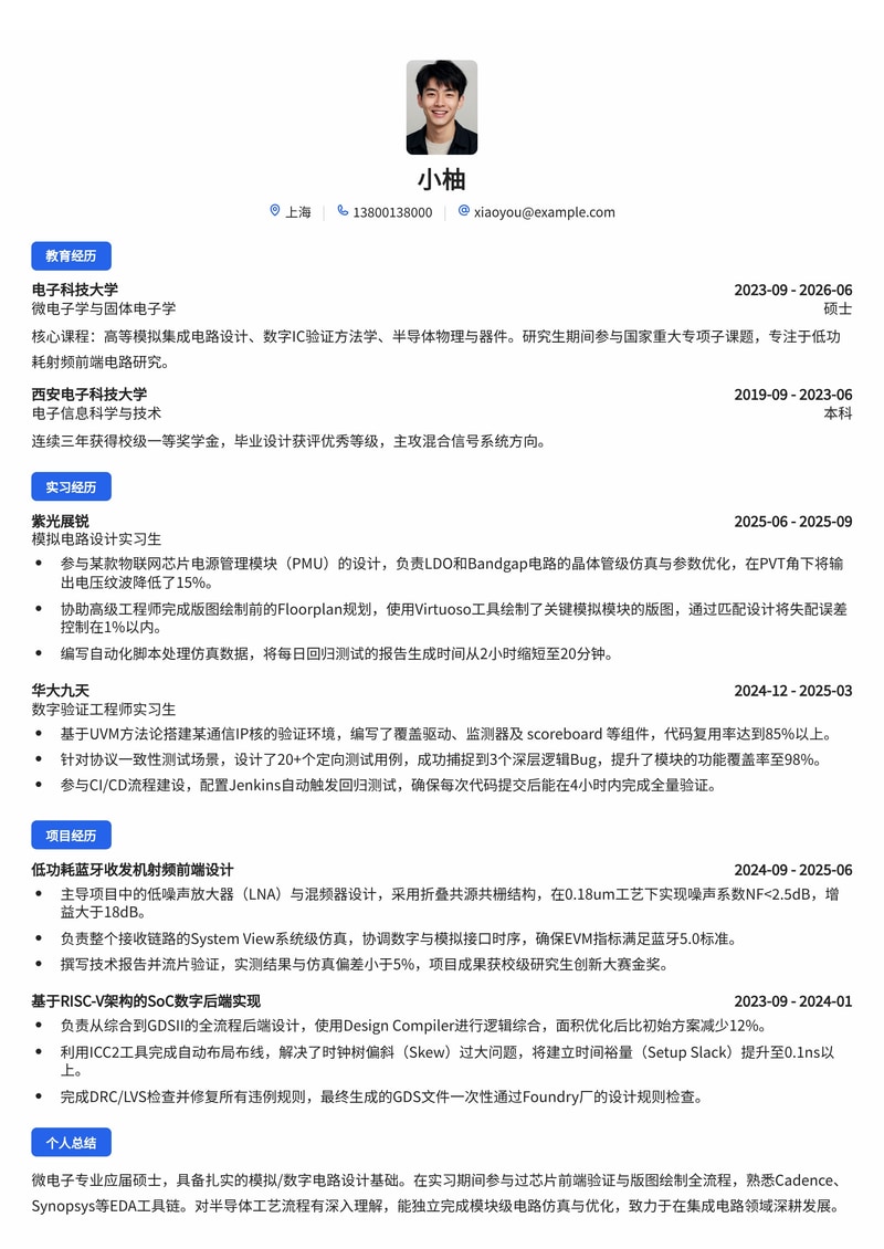 半导体工艺/设计工程师简历模板（电子/半导体校招）简历模板预览