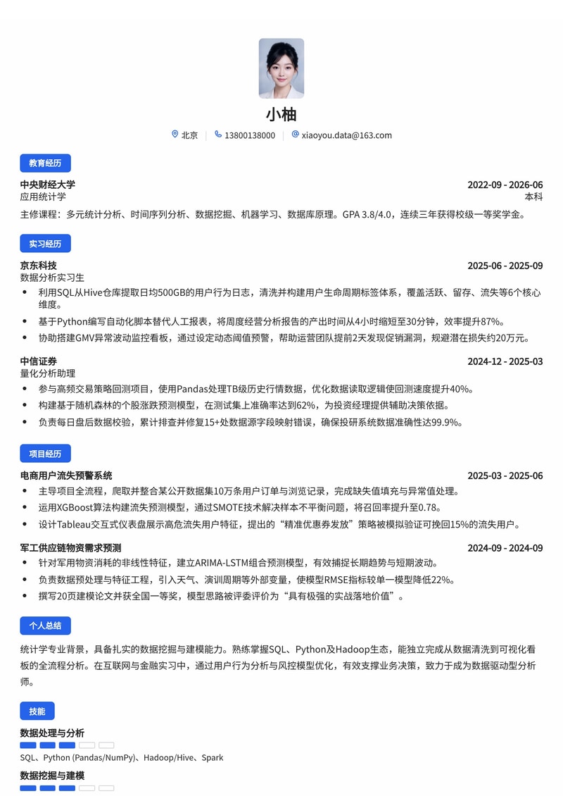 数据分析师简历模板（互联网/金融/军工校招）简历模板预览