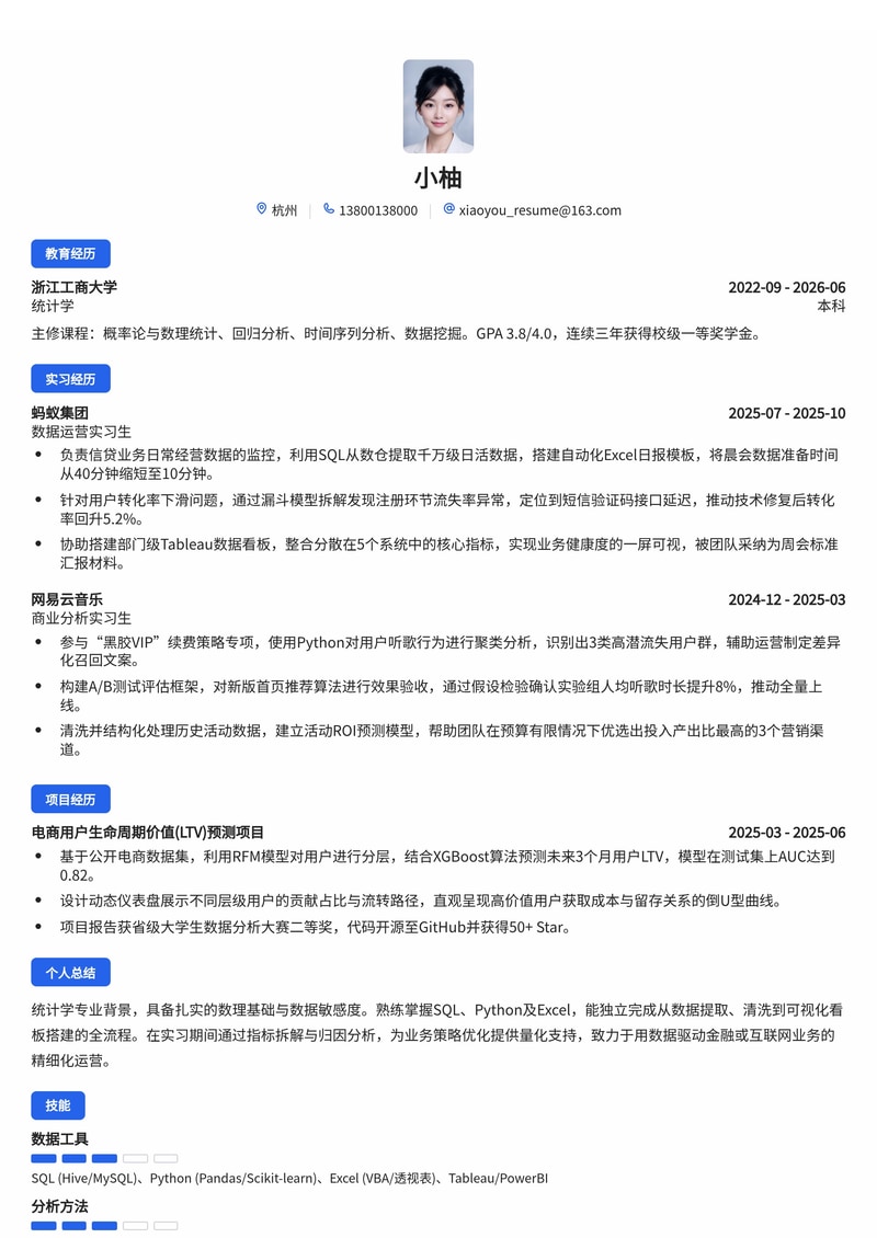 数据分析师/策略运营简历模板（金融/互联网校招）简历模板预览