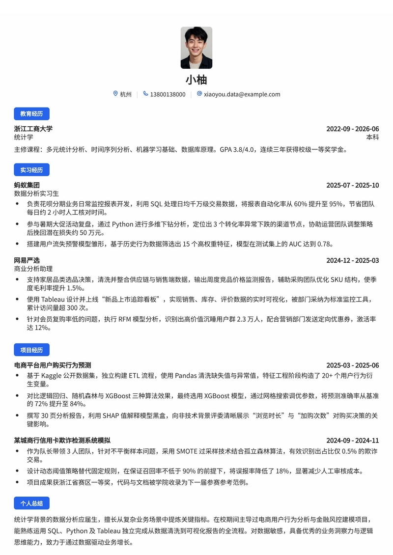数据分析师简历模板（互联网/专业服务校招）简历模板预览
