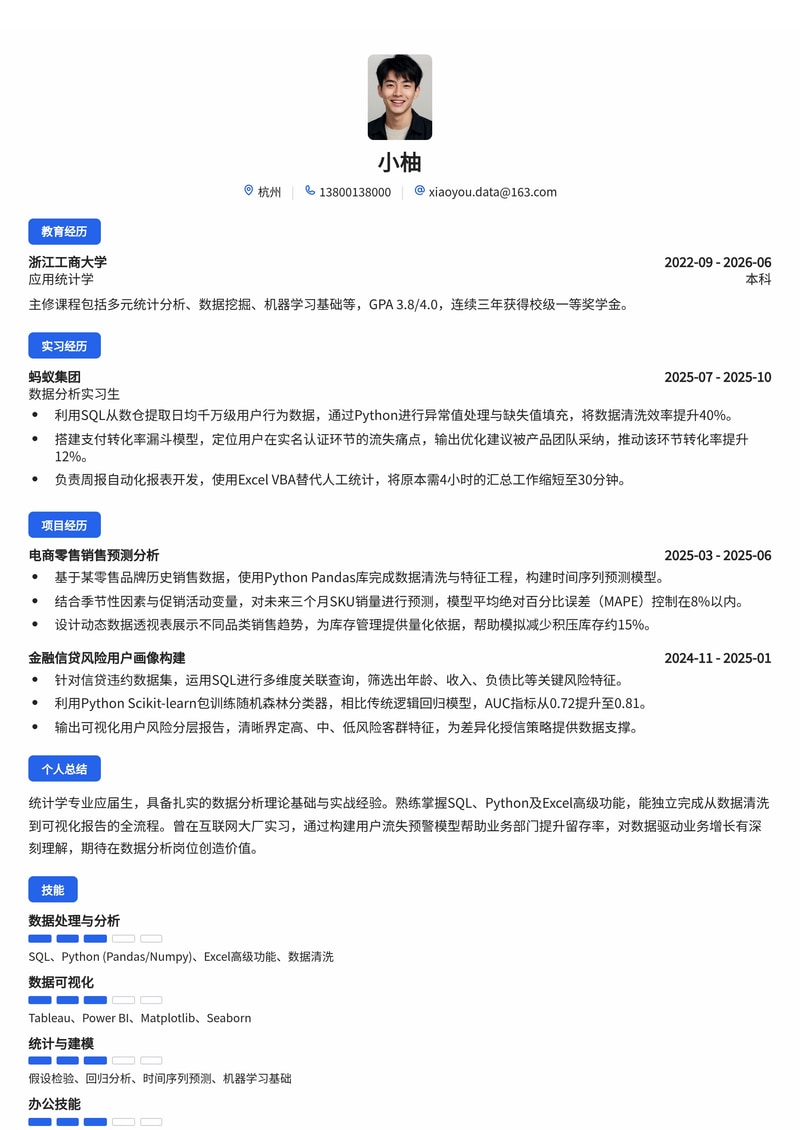 数据分析师简历模板（互联网/金融/零售校招）简历模板预览