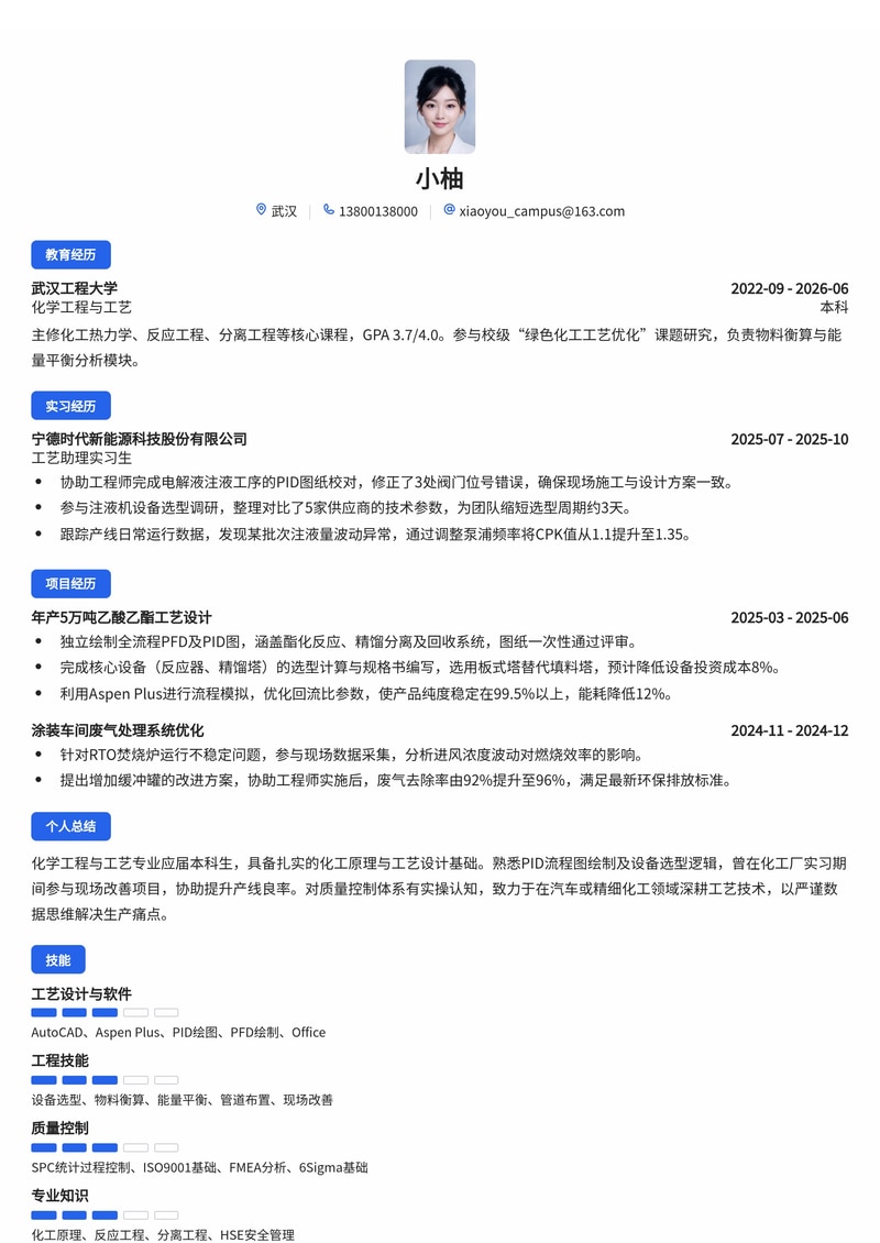 工艺工程师简历模板（汽车/化工/制造校招）简历模板预览