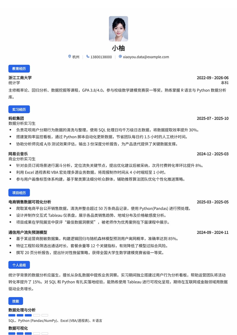 数据分析师简历模板（互联网/通信/金融校招）简历模板预览