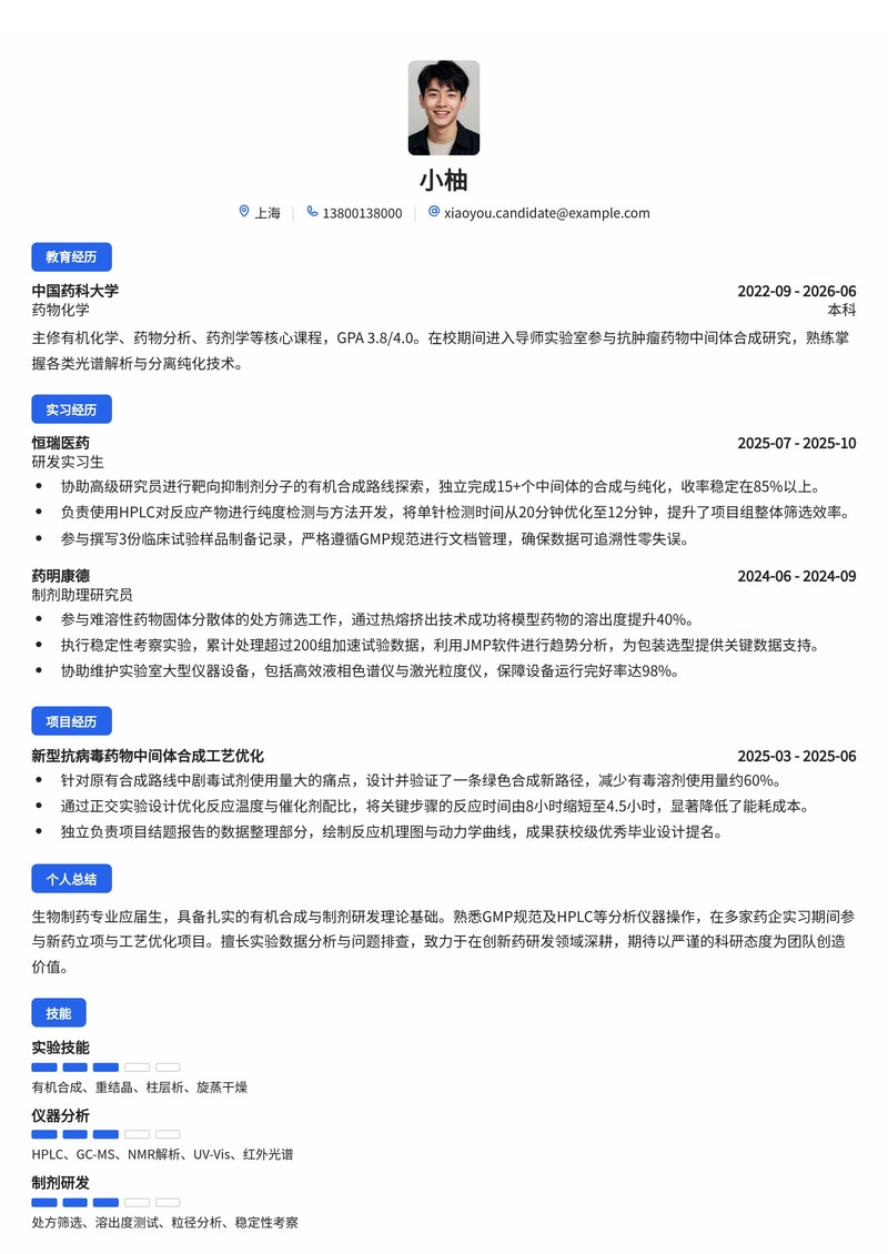 医药研发工程师简历模板（医药/生物校招）简历模板预览