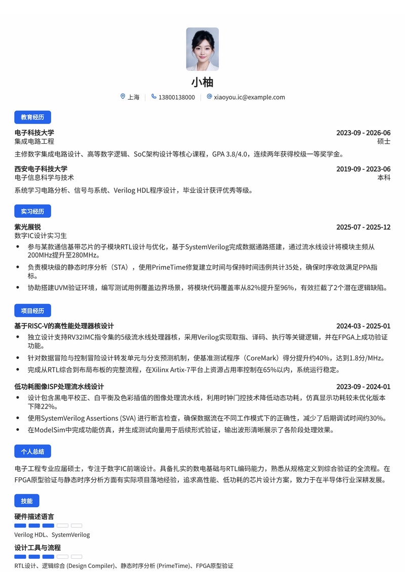 数字IC设计工程师简历模板（电子/半导体校招）简历模板预览