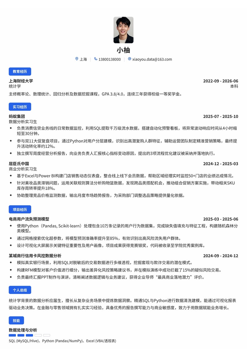 数据分析师简历模板（金融/零售/互联网校招）简历模板预览