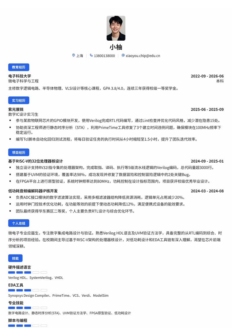 芯片设计/验证工程师简历模板（电子/半导体校招）简历模板预览
