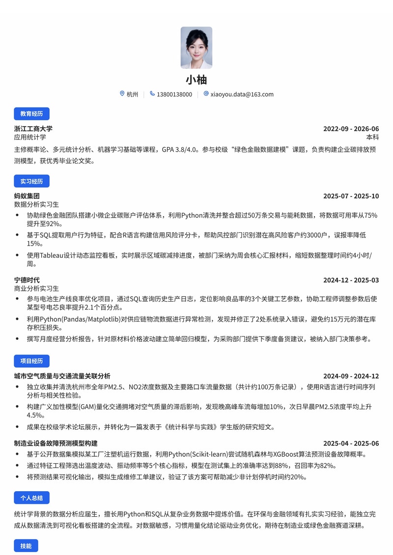 数据分析师简历模板(环保/金融/制造业校招)简历模板预览