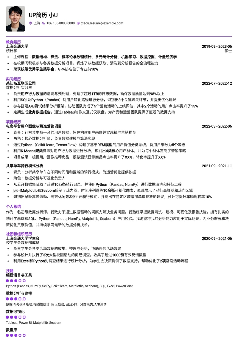 【高分模板】初级数据分析师（Junior Data Analyst）简历模板：数据驱动洞察，助力职业起步简历模板预览