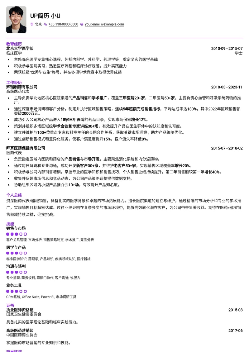 医药代表/器械销售高绩效简历模板：助力业绩增长，赢得客户信赖简历模板预览