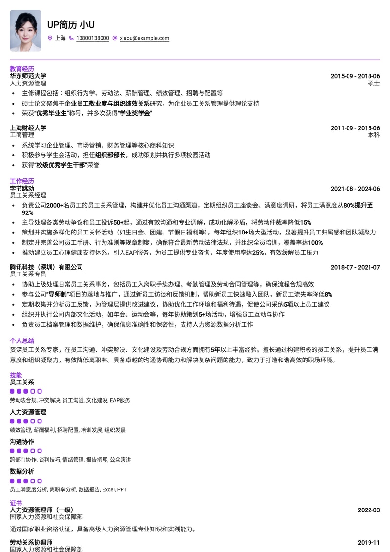 专业员工关系专员简历模板：构建和谐职场，提升组织效能简历模板预览