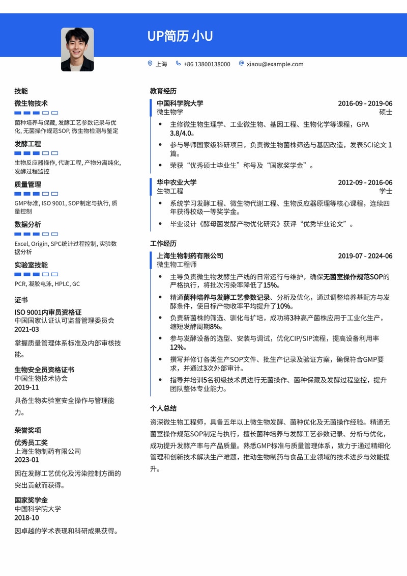 微生物工程师简历模板：SOP与菌种培养发酵工艺精要呈现简历模板预览
