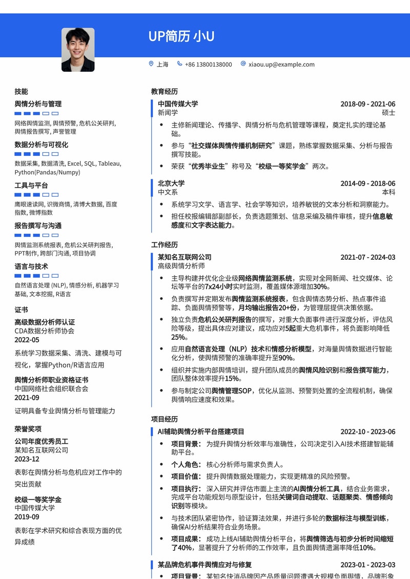 舆情分析师简历模板：精通网络舆情监测与危机公关研判简历模板预览